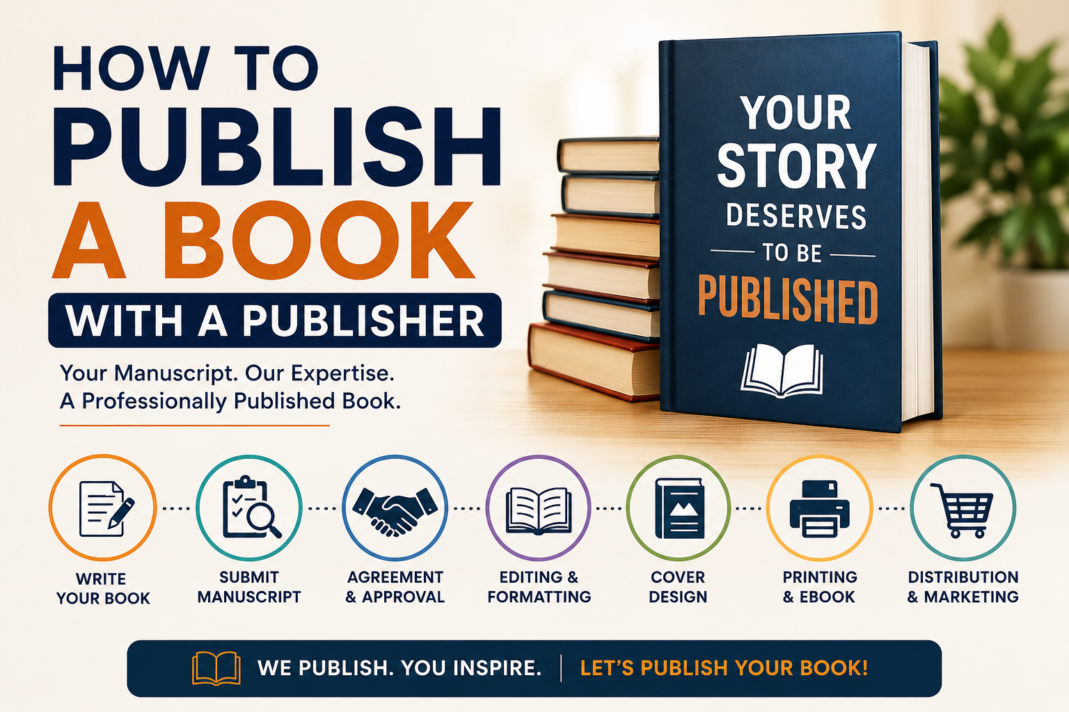 How to Publish a Book with a Publisher: A Complete Step-by-Step Guide