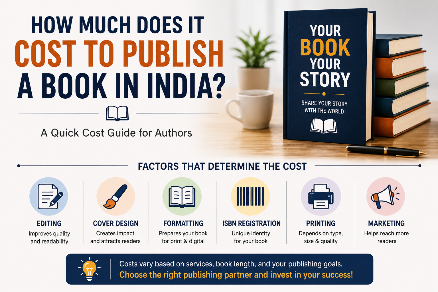 How Much Does It Cost to Publish a Book in India? A Complete Cost Breakdown